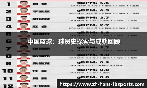FB体育官方平台