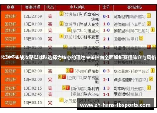 欧联杯实战攻略以球队选择为核心的理性决策指南全面解析赛程阵容与风格 欧联杯实战攻略以球队选择为核心的理性决策指南全面解析赛程阵容与风格