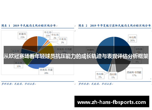 从欧冠赛场看年轻球员抗压能力的成长轨迹与表现评估分析框架 从欧冠赛场看年轻球员抗压能力的成长轨迹与表现评估分析框架